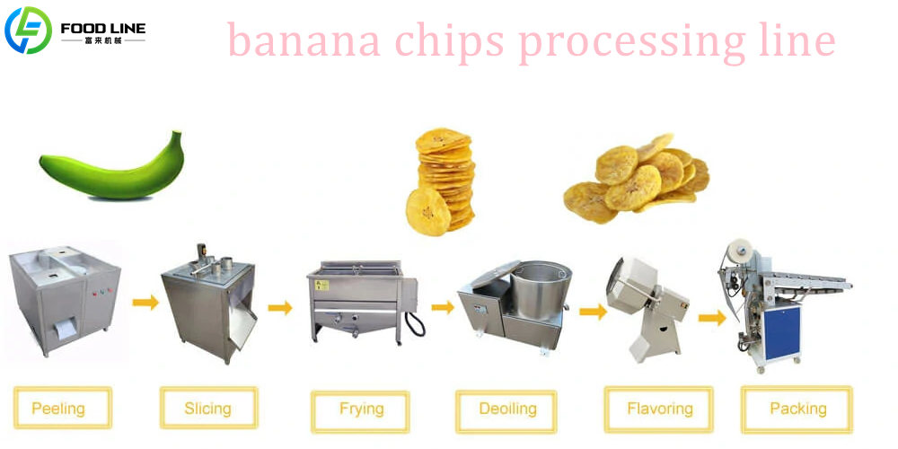 banana chips processing line for snack industry