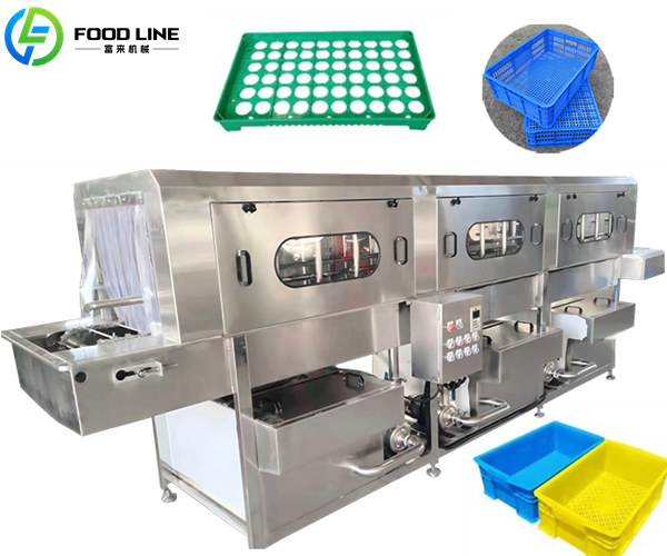 crate washer for sale