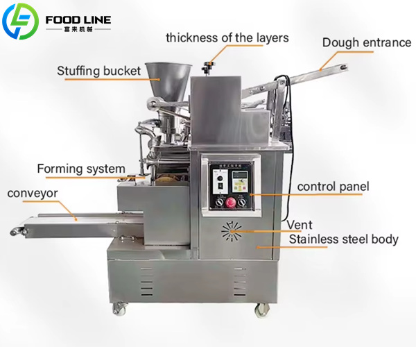 structural display of dumpling maker machine