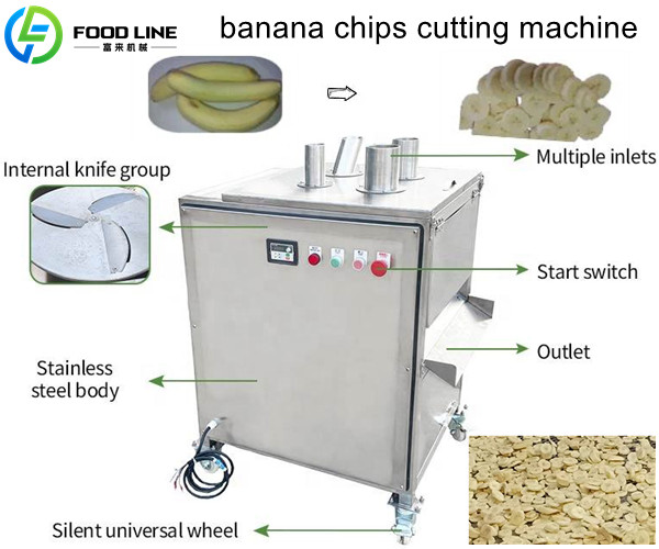 banana chips slicing machine structure