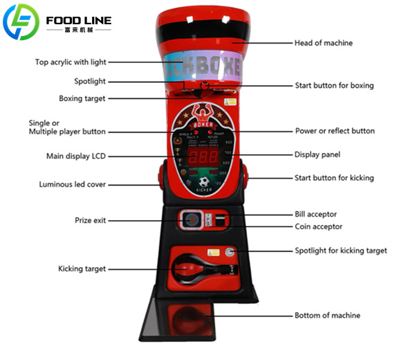 structure of kick-boxing punching arcade machine