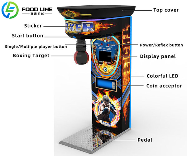 structure of punching bag machine