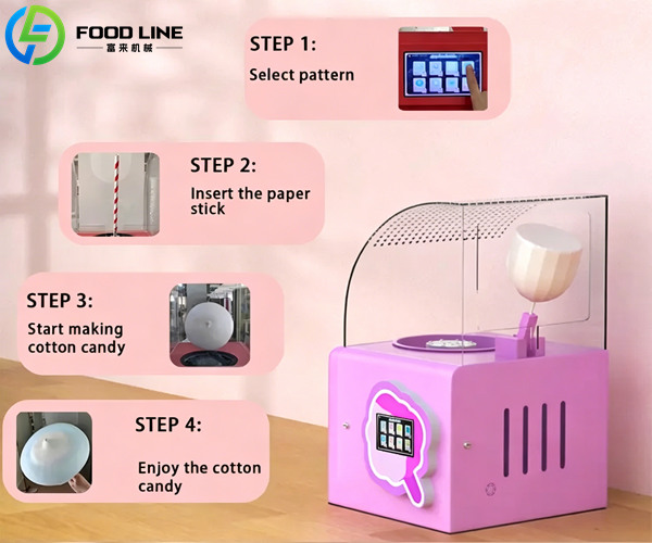 easy operation of small cotton candy machine